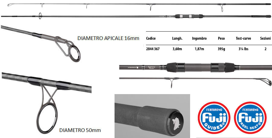 EXTREME RIVER CARP FISHING SPRO FASSA STRATEGY